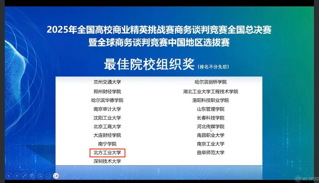 最佳组织院校.jpg